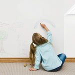 Østaiko WallGuard™ | Bescherm je muren en tegels