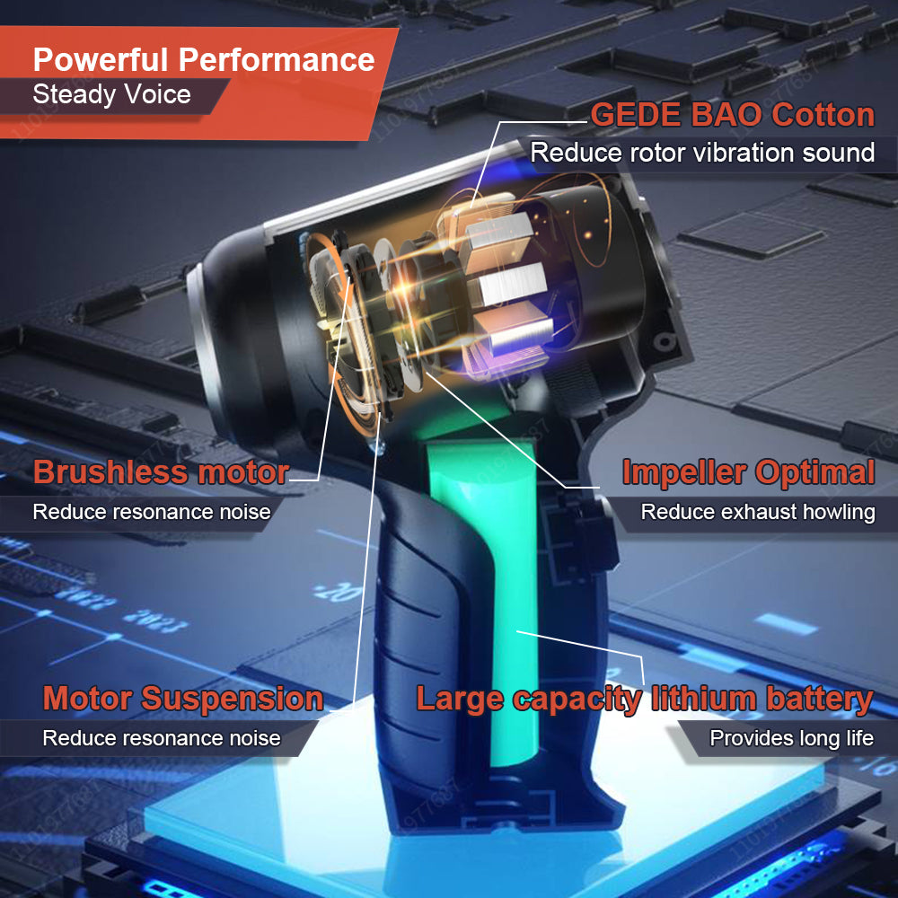 Powercleany™ handstofzuiger |  Nooit meer een rommeltje in je auto!